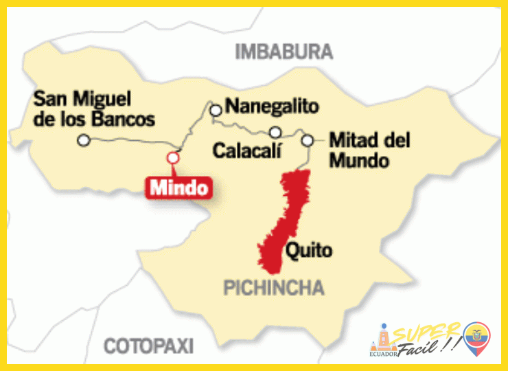 ¿Dónde se encuentra exactamente Mindo y cómo es su clima?