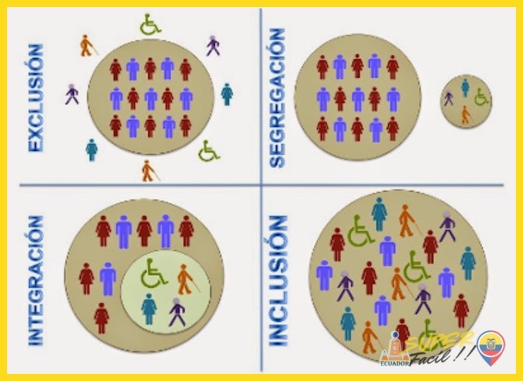 ¿En qué consisten las normas culturales y qué función cumplen en la cohesión social?