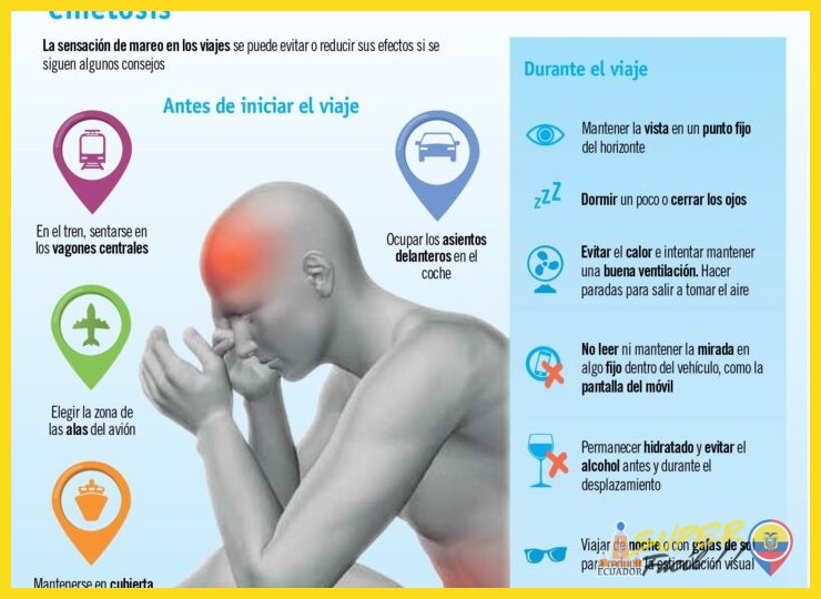 ¿Qué precauciones se pueden tomar para prevenir el mareo durante los viajes en bus por las carreteras ecuatorianas?